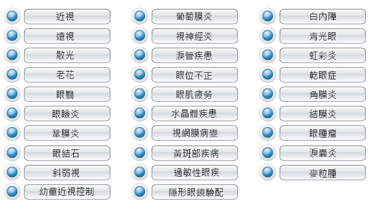 門診時間表