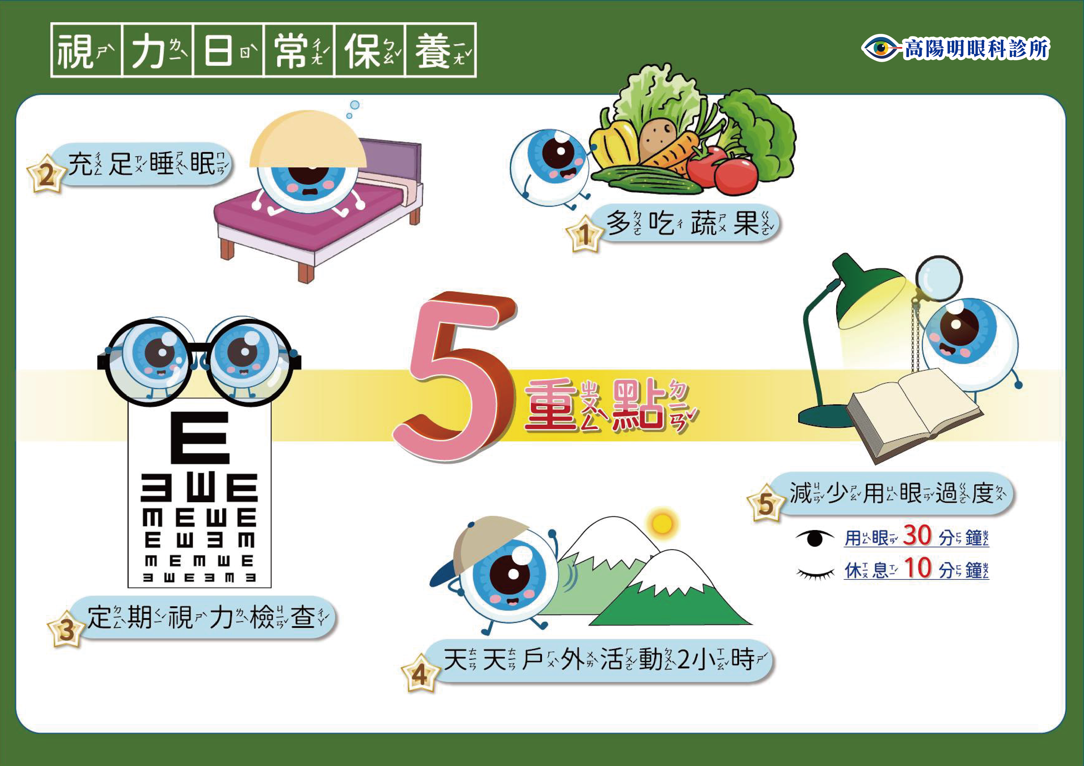 視力日常保養五重點衛教圖卡－高陽明眼科診所